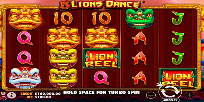 Memanfaatkan Momentum dan Timing